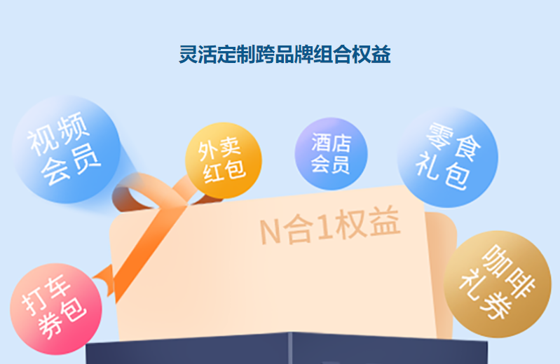 影视会员代理拿货平台深度解析：视频会员低价充值与权益卡券货源新趋势